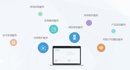 鹿泉網(wǎng)站建設(shè)公司 設(shè)計(jì)網(wǎng)頁(yè)，先要深度解析用戶